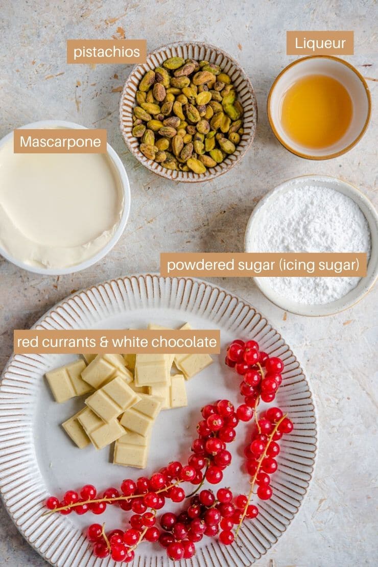 An overhead shot of all the ingredients needed to make a christmas tree cake