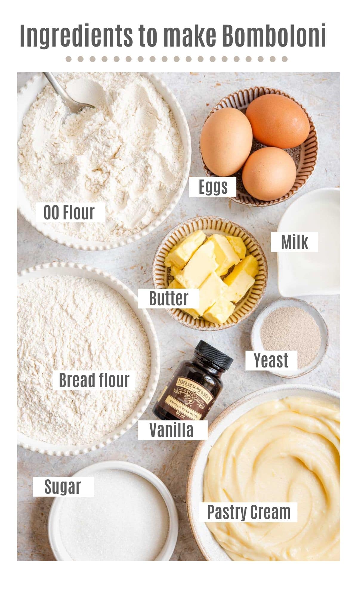 An overhead shot of all the ingredients you need to make Bomboloni doughnuts