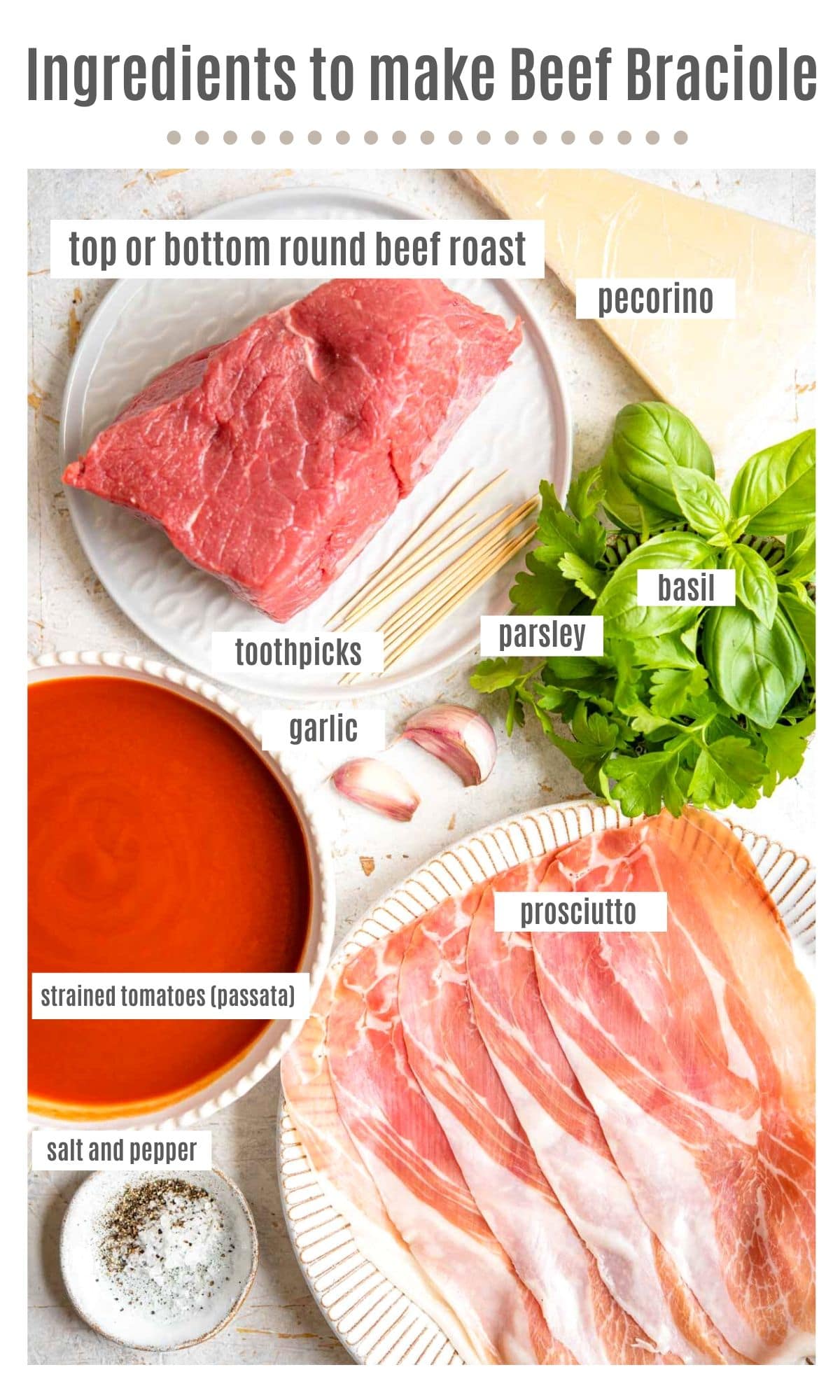 An overhead shot of ingredients you need to make beef braciole from scratch