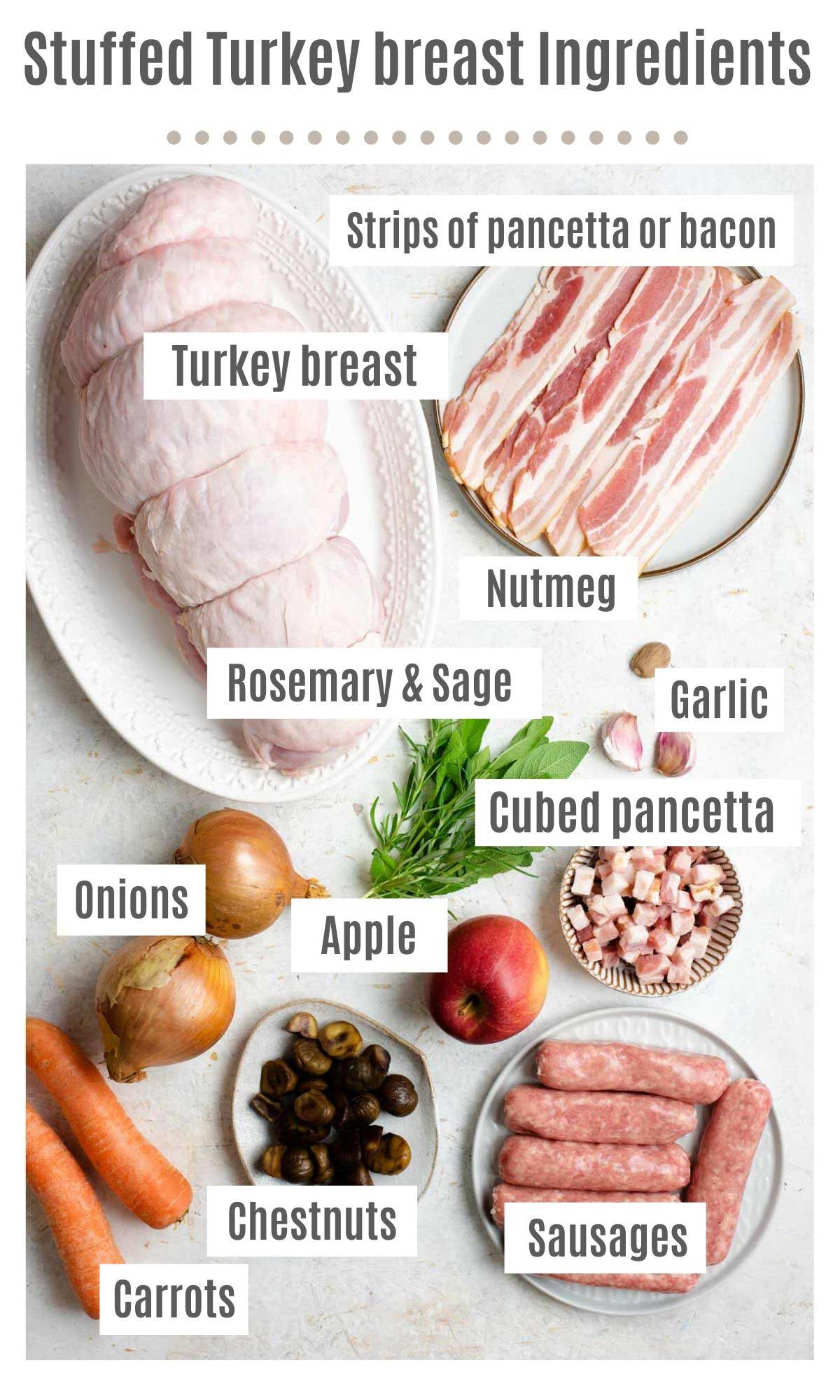 An overhead shot of all the ingredients you need to make stuffed turkey breast