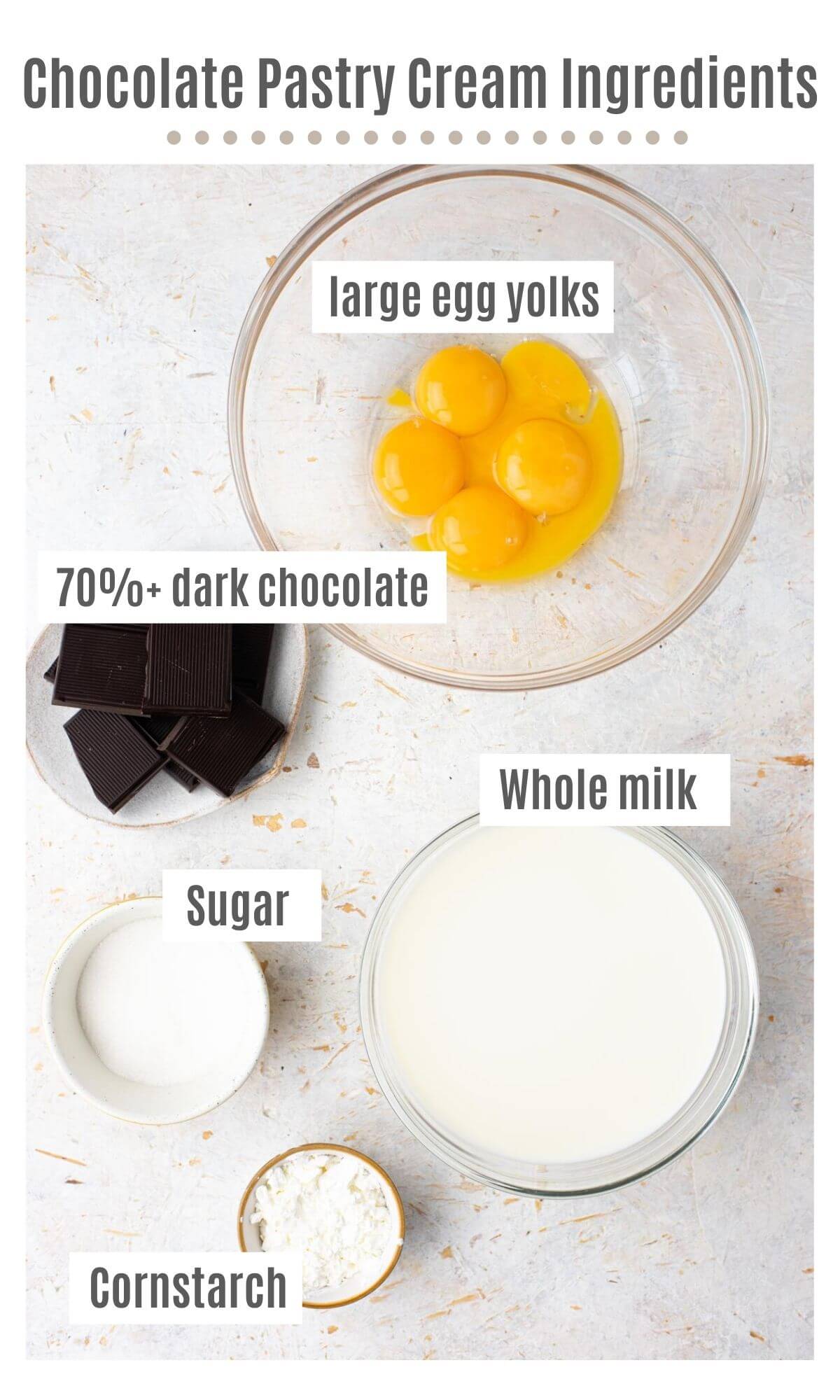 An overhead shot of all the ingredients you need to make chocolate pastry cream