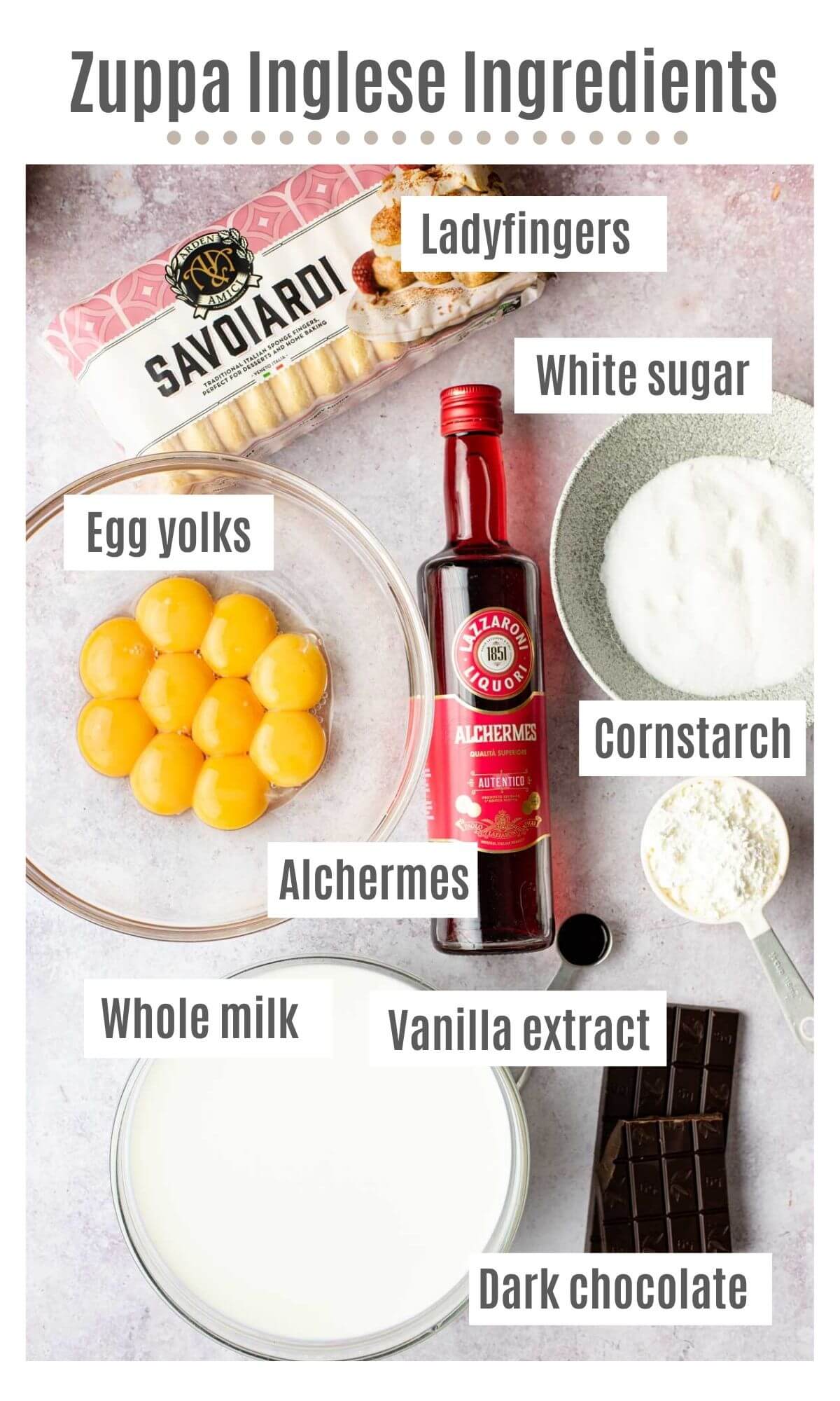 An overhead shot of all the ingredients you need to make Zuppa Inglese