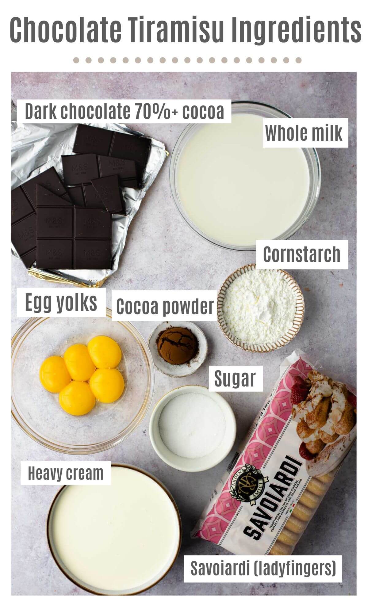 An overhead shot of chocolate tiramisu ingredients which are, dark chocolate, whole milk, egg yolks, cornstarch, cocoa powder, sugar, heavy cream and Savoiardi biscuits (lady fingers).