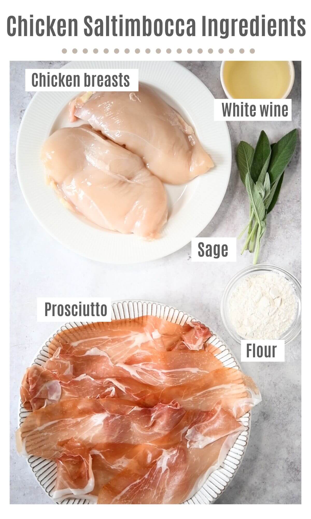An overhead shot of all the ingredients needed to make chicken saltimbocca.