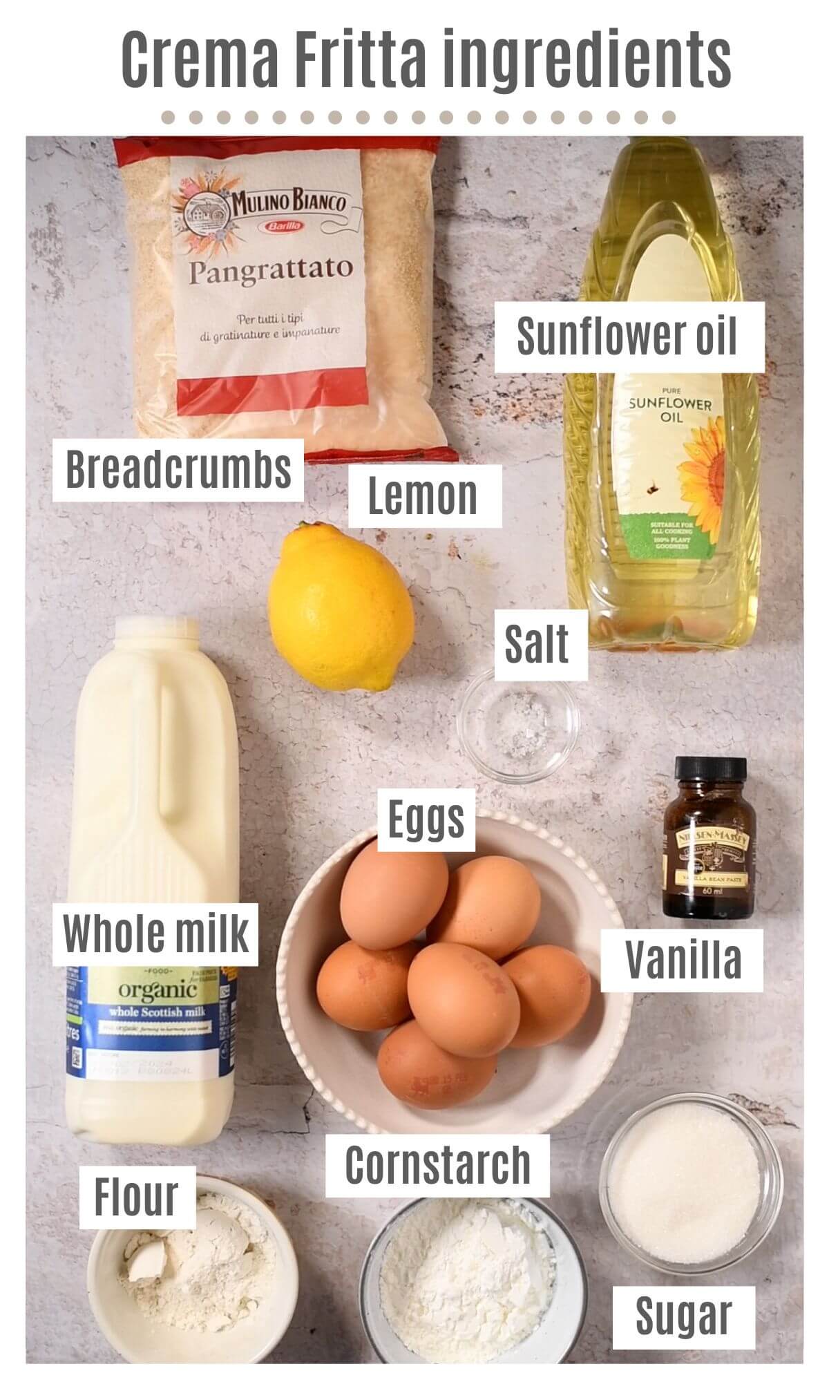 An overhead shot of all the ingredients needed to make Crema Fritta (deep fried custard).