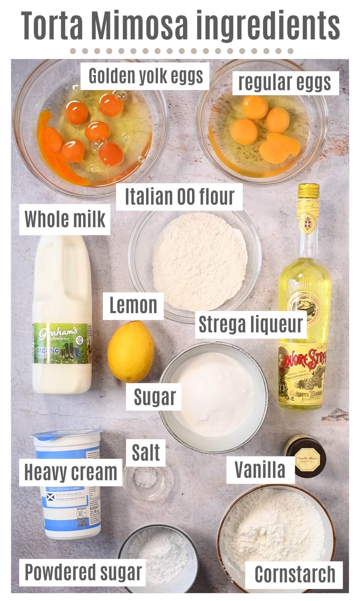 An overhead shot of all the ingredients needed to make an Italian Mimosa Cake.