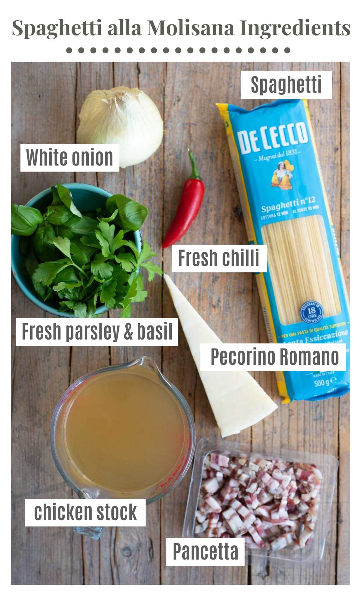 An overhead shot of all the ingredients needed to make Spaghetti alla Molisana.
