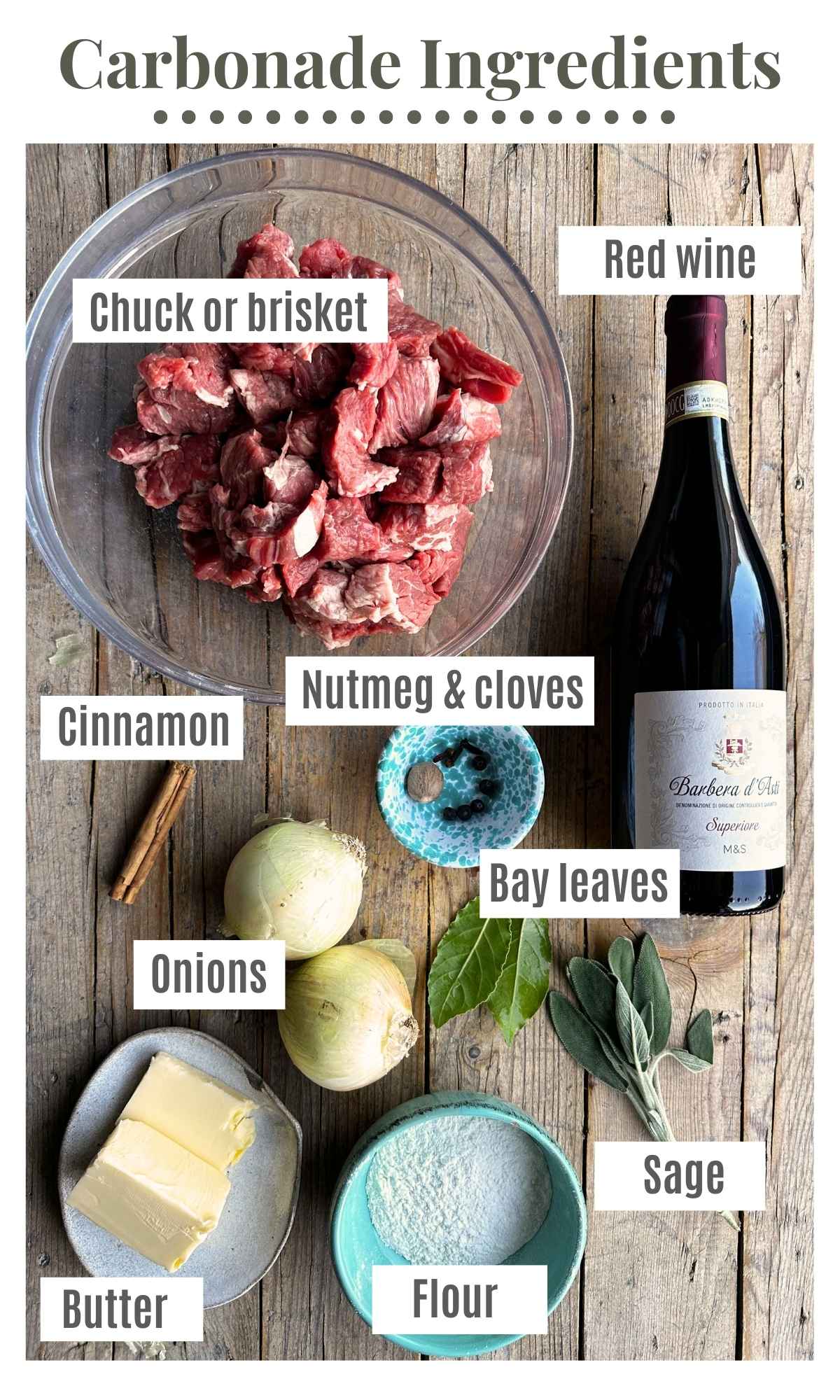 An overhead shot of all the ingredients needed to make Carbonade beef stew.