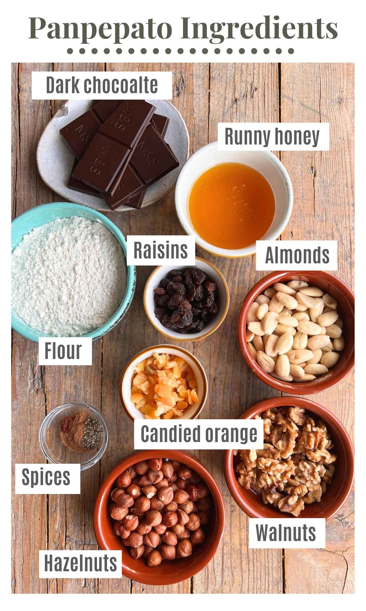 An overhead shot of all the ingredients needed to make Panpepato.