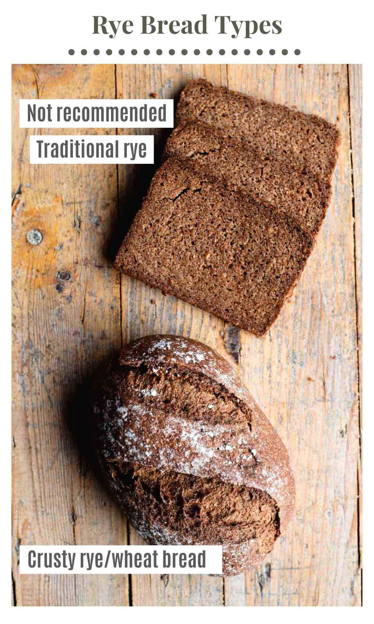 An overhead shot showing two kinds of rye bread.